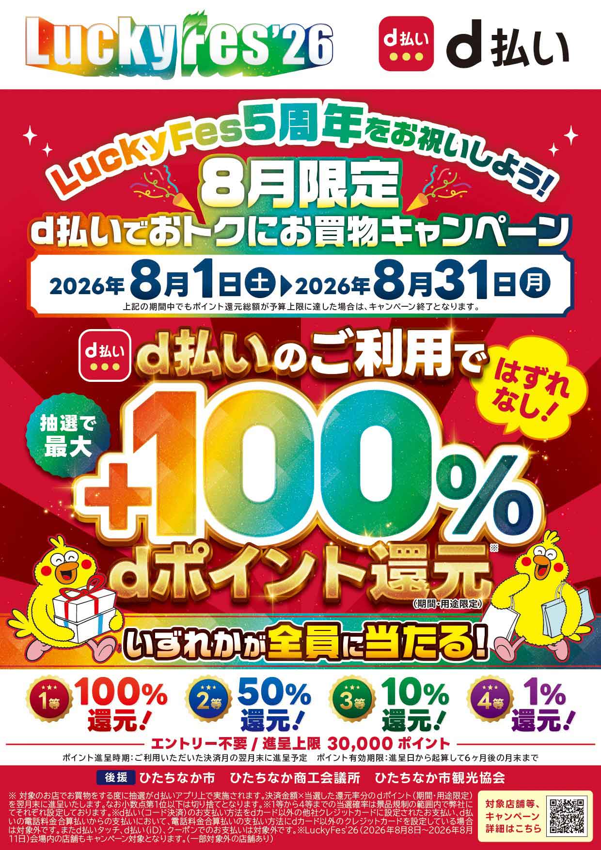 LuckyFes5周年をお祝いしよう！8月限定d払いでおトクにお買物キャンペーン