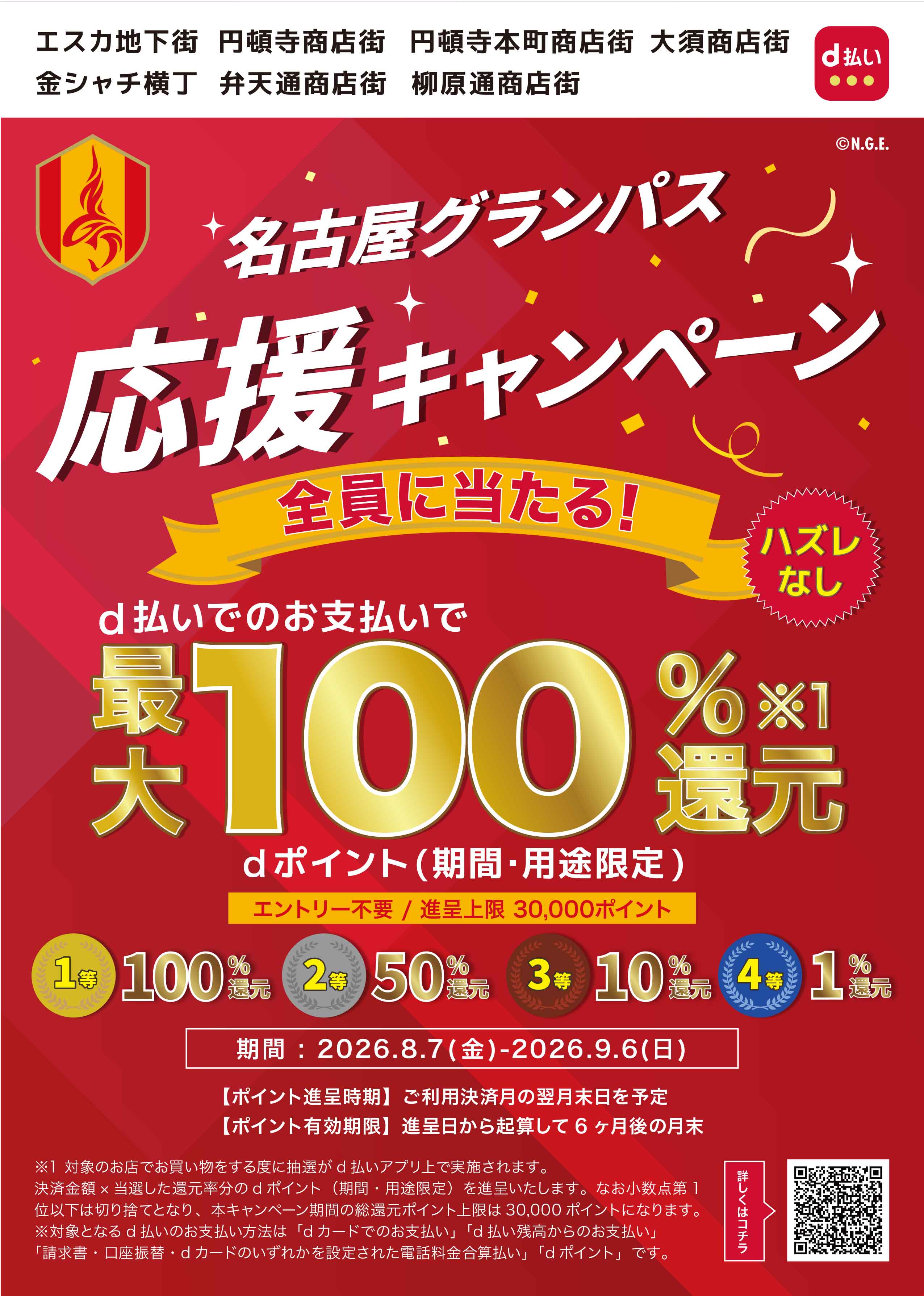 最大【＋100％還元】d払い×名古屋グランパス応援店商店街合同キャンペーン