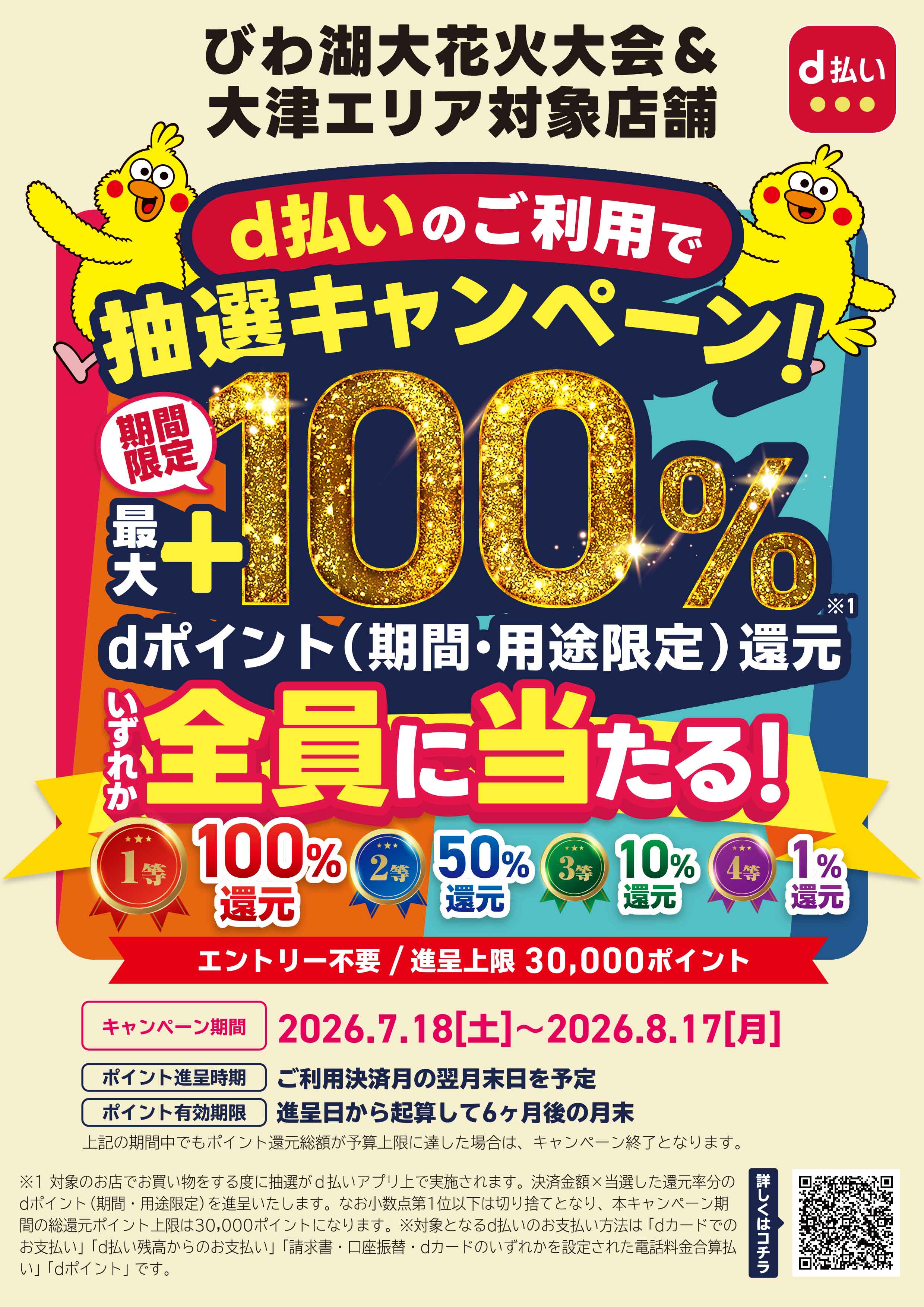 びわ湖大花火大会で盛り上がろう！大津限定！d払いでお得にお買い物を楽しもう