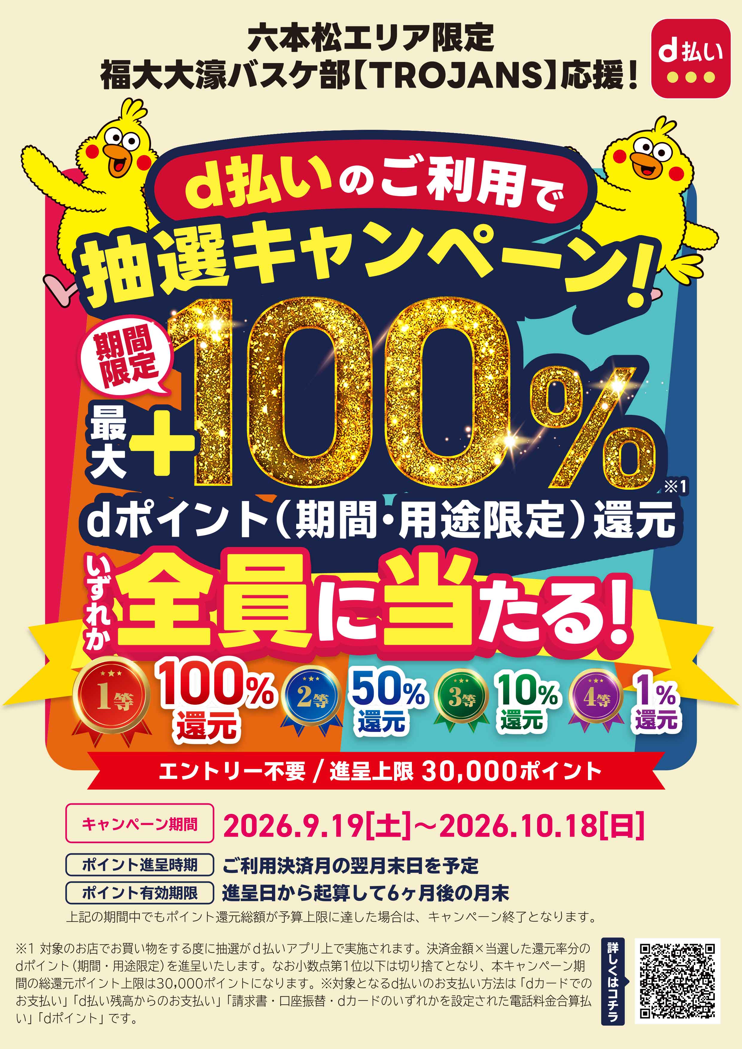 六本松エリア限定　福大大濠TROJANS応援　d払いのご利用で抽選キャンペーン