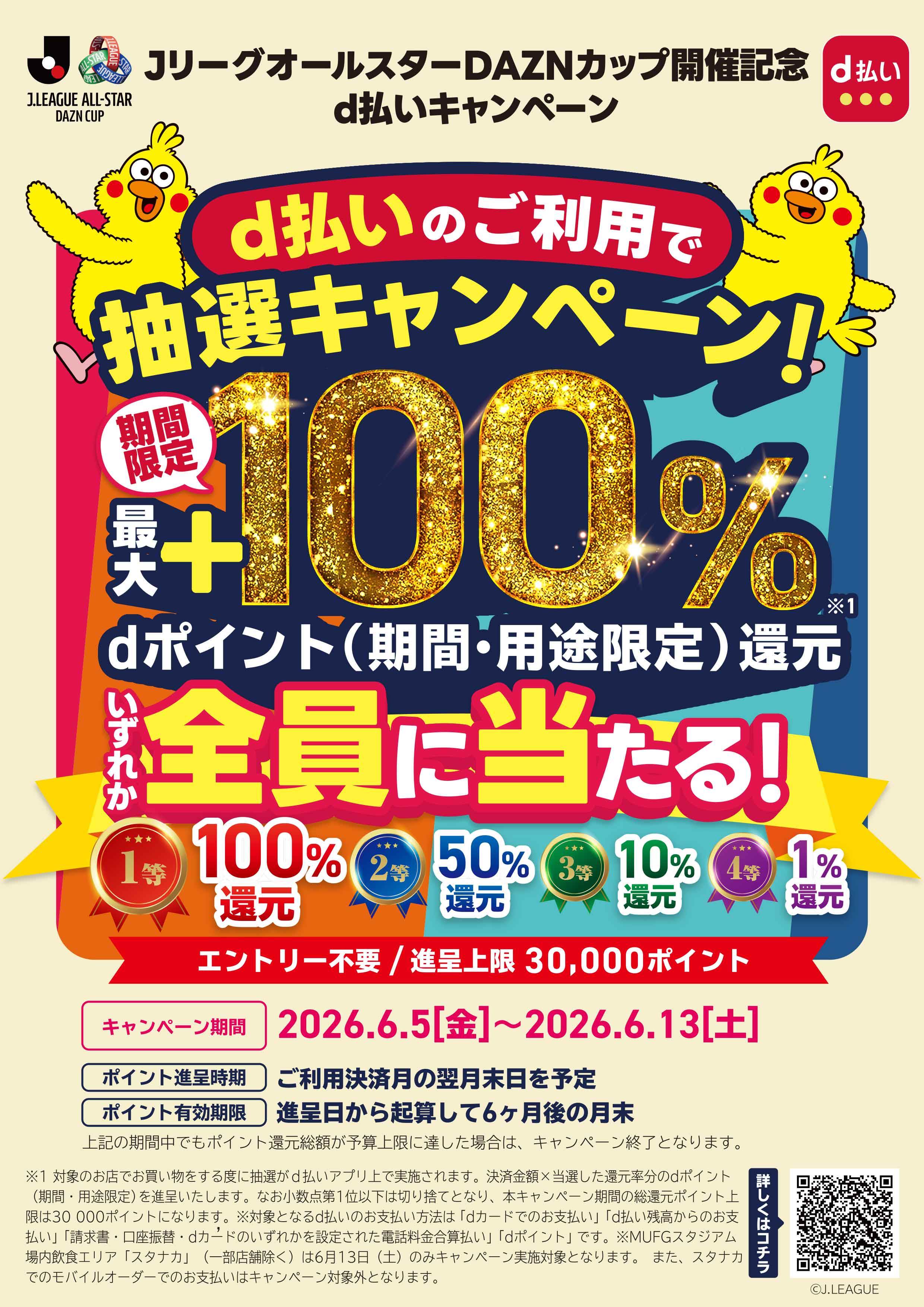 最大全額還元！JリーグオールスターDAZNカップ開催記念d払いキャンペーン