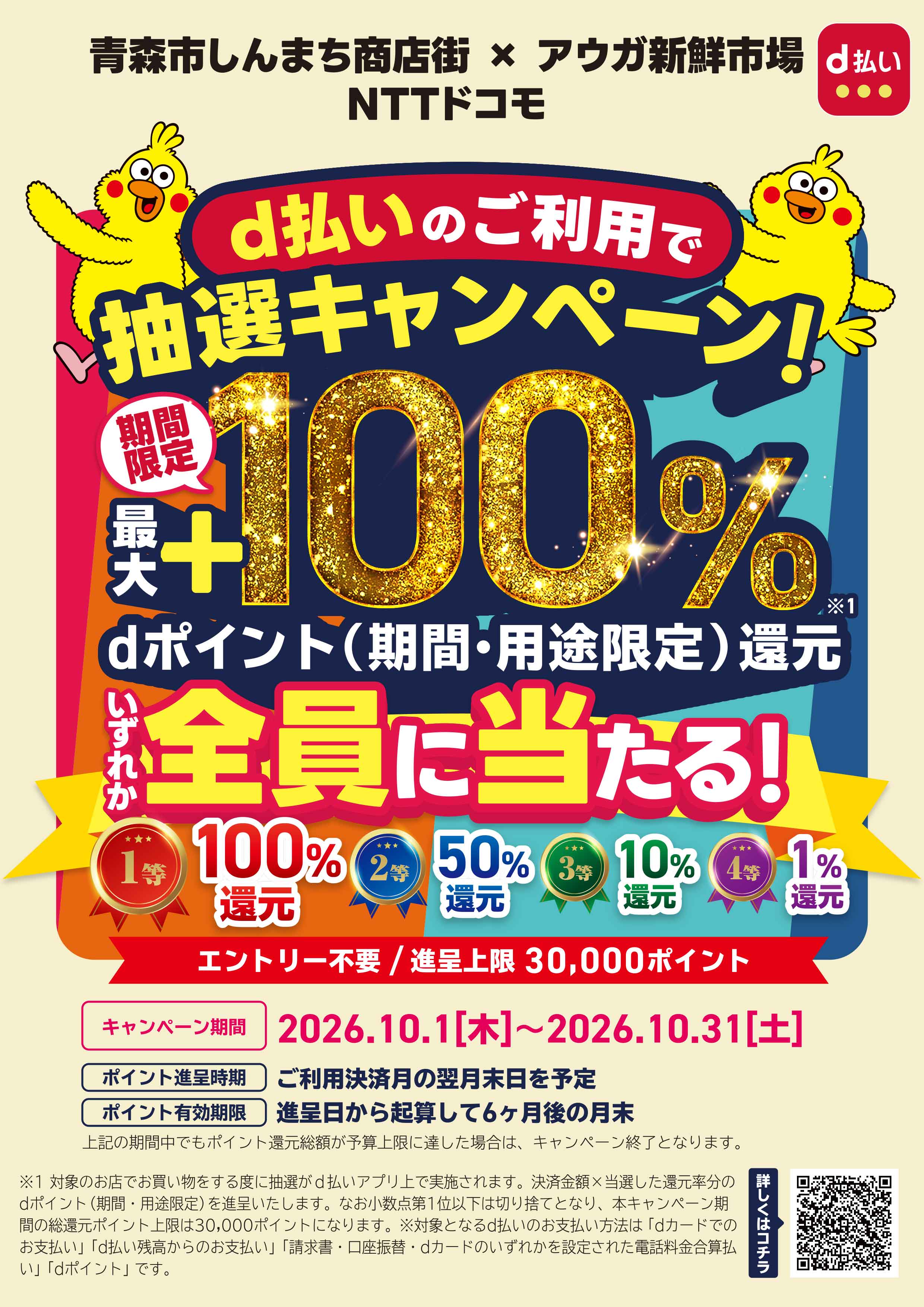 しんまち商店街・アウガ新鮮市場限定！！d払いでお得にお買物を楽しもうキャンペーン