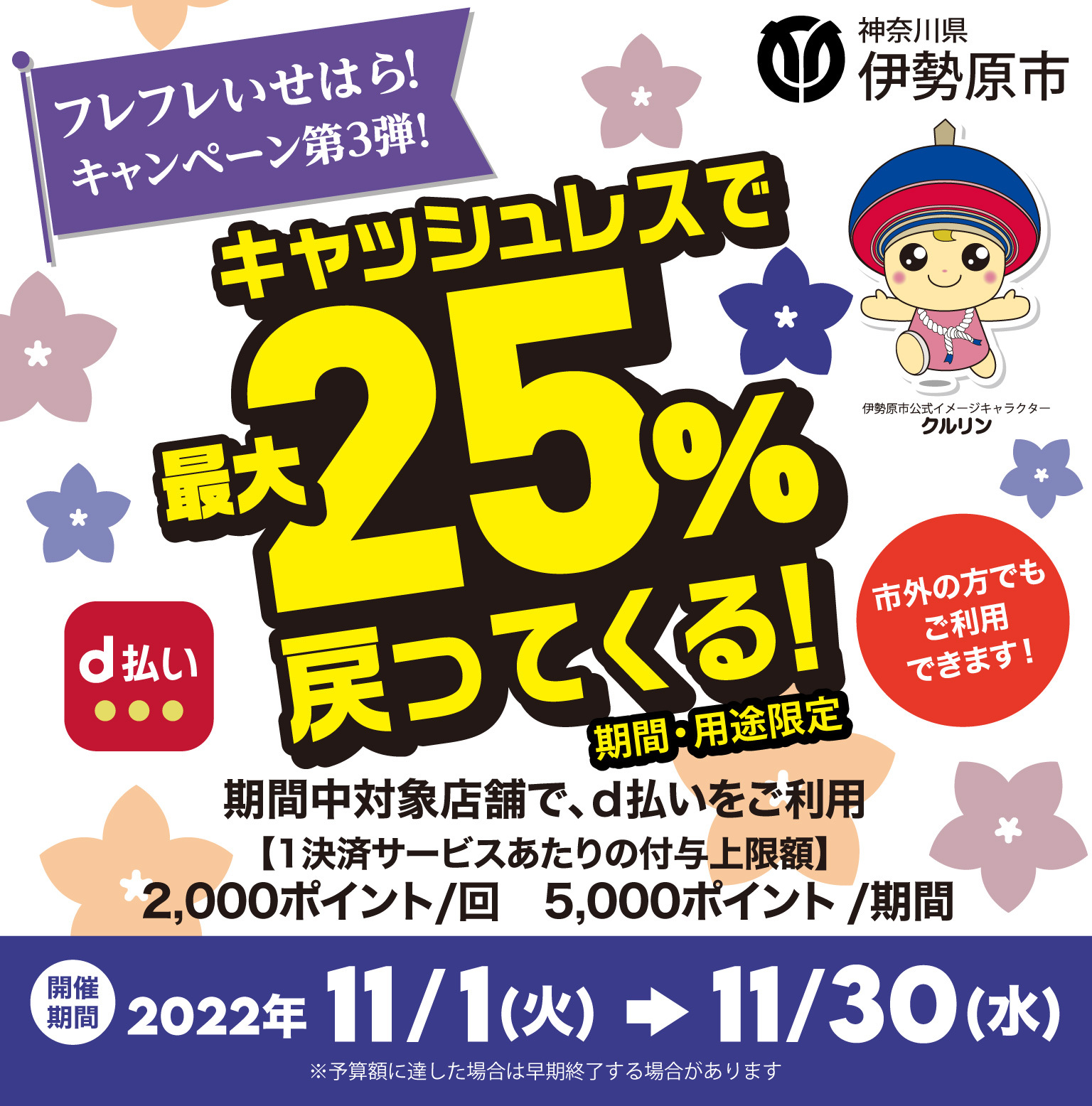 フレフレいせはら！キャッシュレス決済で最大25％還元キャンペーン第3弾！