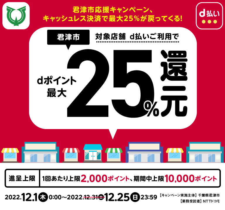 千葉県君津市 君津市応援キャンペーン、キャッシュレス決済で最大25％が戻ってくる！