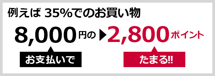 例えば 大手でのお買い物 5,000円のお支払いで▶500ポイントたまる！！