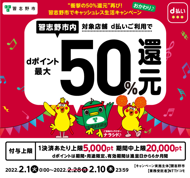 “衝撃の50%還元”再び! 習志野市でキャッシュレス生活キャンペーン おかわり♪ 習志野市内 対象店舗でdポイント最大50%還元 付与上限 1決済あたり上限5,000pt 期限中上限20,000pt dポイントは期間・用途限定、有効期限は進呈日から6か月間 2022.2.1(火)0:00~2022.2.28(月)23:59 キャンペーン実施主体 習志野市 業務受託者 NTTドコモ