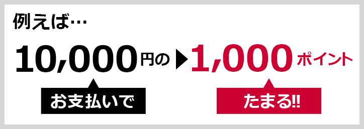 例えば…　10,000円のお支払いで▶1,000ポイントたまる！！
