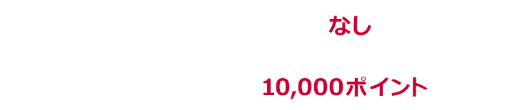 1回あたり上限なし 期限中上限10,000ポイント