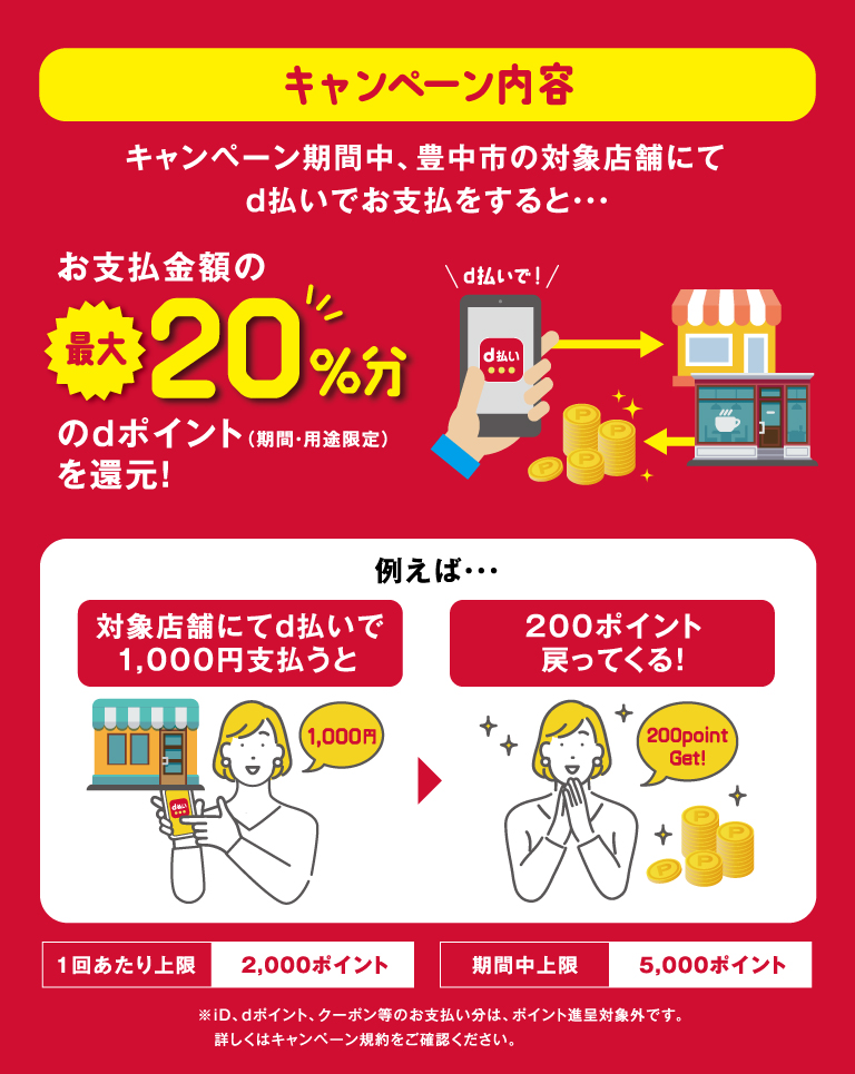 キャンペーン内容　キャンペーン期間中、富中市の対象店舗似てd払いでお支払いをすると・・・　お支払い金額の最大20％分のdポイント（期間・用途限定）を還元！　例えば・・・　対象店舗にてd払で1000円支払うと▶200ポイント戻ってくる！　1回あたり上限　2000ポイント　期間中上限　5000ポイント　※id、dポイント、クーポン等のお支払いは、ポイント進呈対象外です。　詳しくはキャンペーン規約を御確認ください。