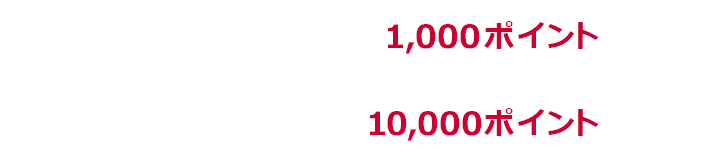 1回あたり上限1,000ポイント、期限中上限10,000ポイント