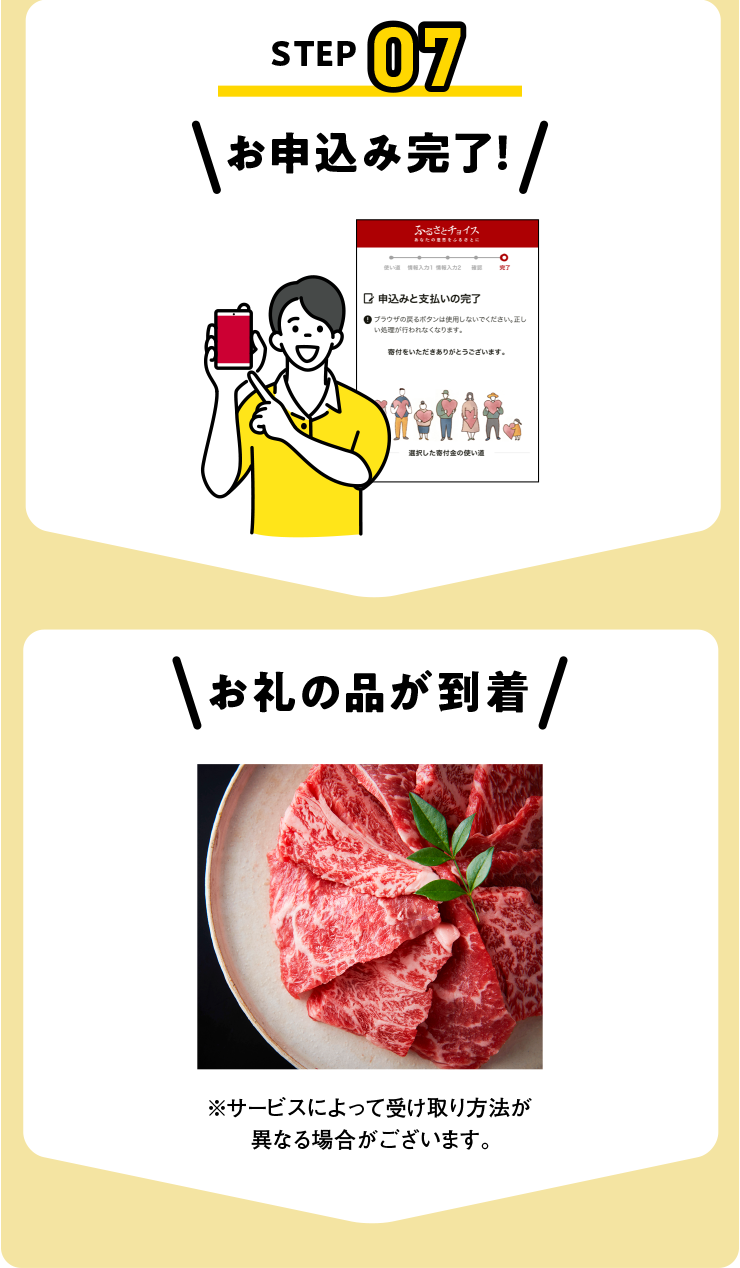 お申し込み完了　お礼の品が到着