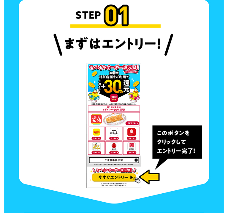 STEP01 まずはエントリー!