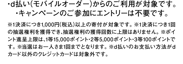 ・d払い(モバイルオーダー)からのご利用が対象です。・キャンペーンのご参加にエントリーは不要です。 ※1決済につき1,000円(税込)以上の寄付が対象です。 ※1決済につき1回の抽選権利を獲得でき、抽選権利の獲得回数に上限はありません。 ※ポイント進呈上限は、1等15,000ポイント・2等5,000ポイント・3等100ポイントです。 ※当選はお一人さま1回までとなります。 ※d払いのお支払い方法がdカード以外のクレジットカードは対象外です。