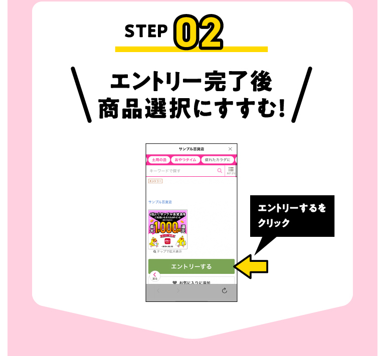 STEP02 エントリー完了後 商品選択にすすむ!