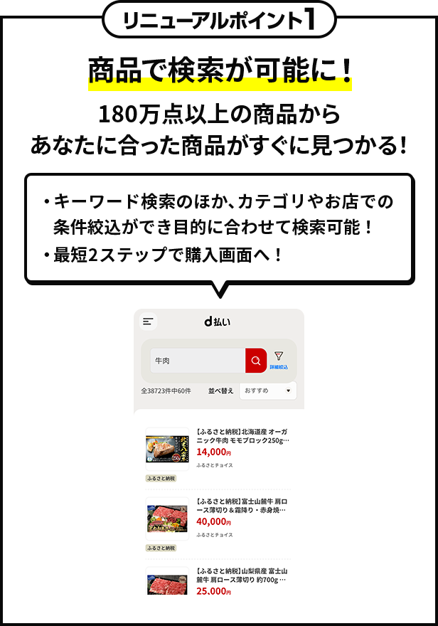 リニューアルポイント1 商品で検索が可能に! 180万点以上の商品からあなたに合った商品がすぐに見つかる! ・キーワード検索のほか、カテゴリやお店での条件絞込ができ目的に合わせて検索可能! ・最短2ステップで購入画面へ!