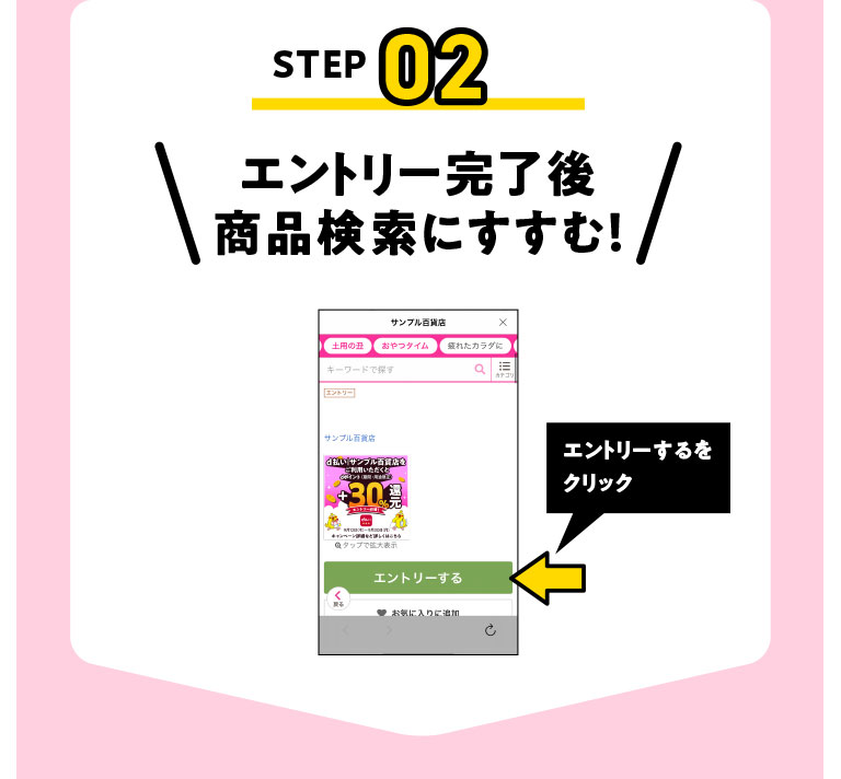 STEP02 エントリー完了後 商品検索にすすむ!