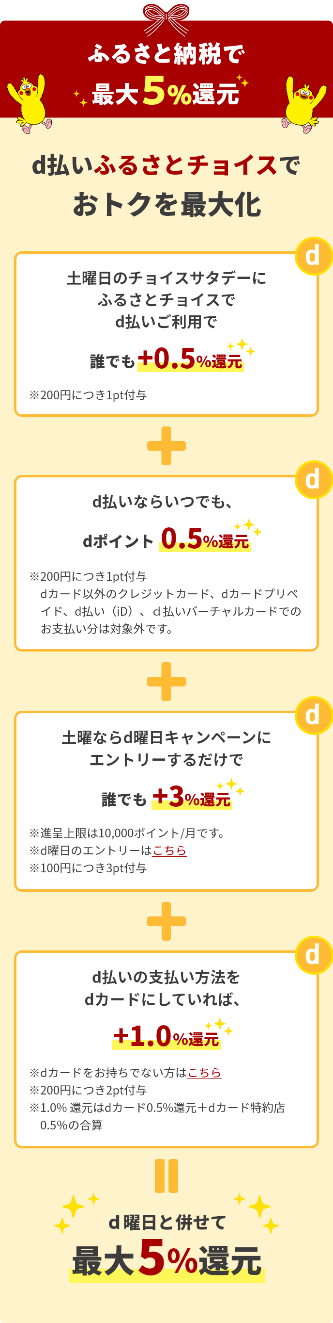 ふるさと納税で最大5%還元