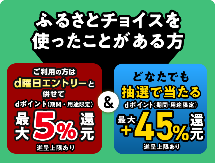 ふるさとチョイスを使ったことがある方 ご利用の方はd曜日エントリーと併せて最大5%還元 & ハズレなし！抽選で最大+45%還元 進呈上限あり