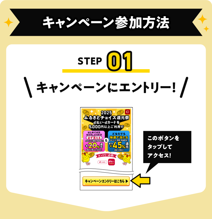 キャンペーンにエントリー