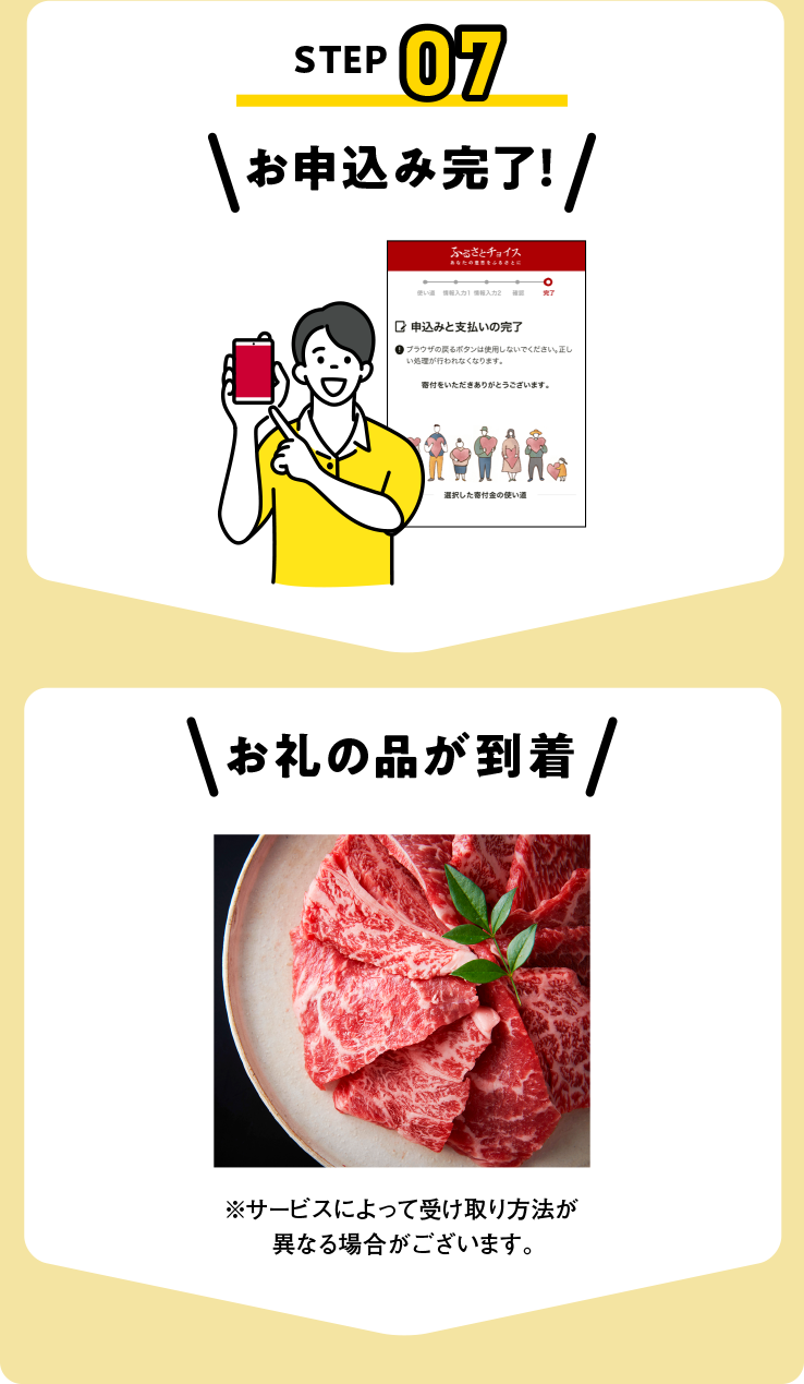 お申し込み完了　お礼の品が到着
