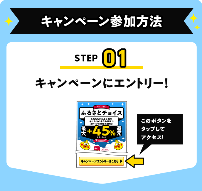 キャンペーンにエントリー