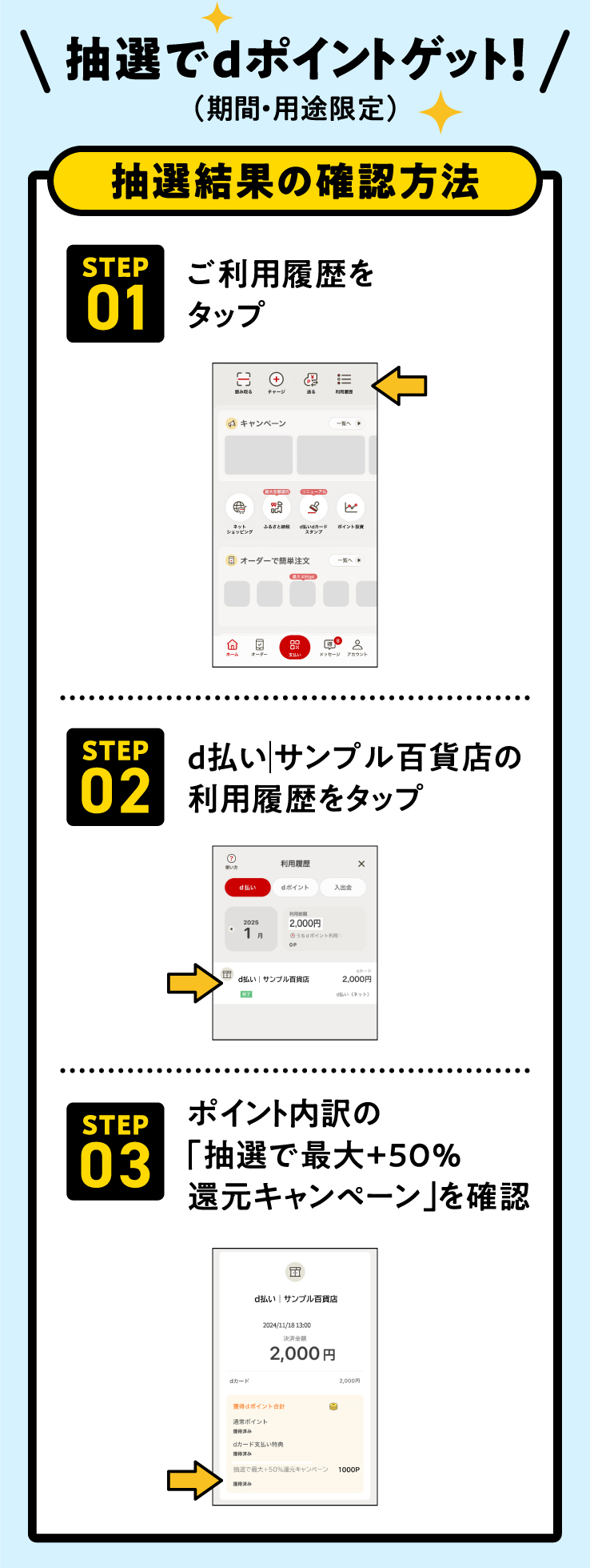 抽選でdポイントゲット！（期間・用途限定）