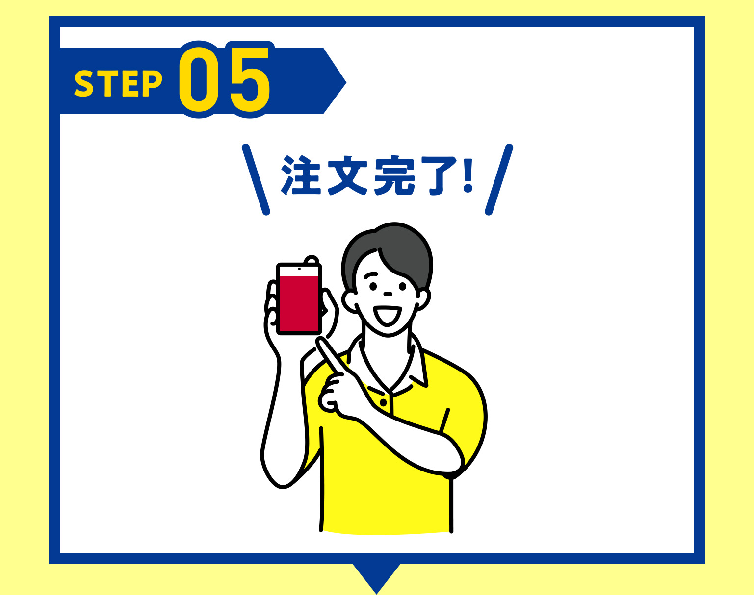STEP05 注文完了!