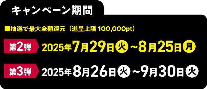 ■抽選で最大全額還元（進呈上限100,000pt）　・第2弾　2025年7月29日（火）～8月25日（月）　第3弾　8月26日（火）～9月30日（火）