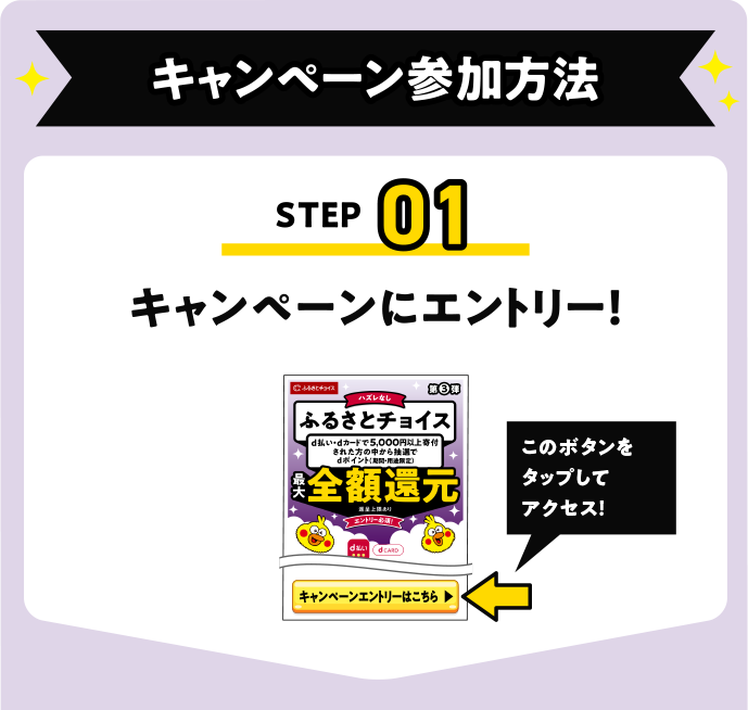 キャンペーンにエントリー