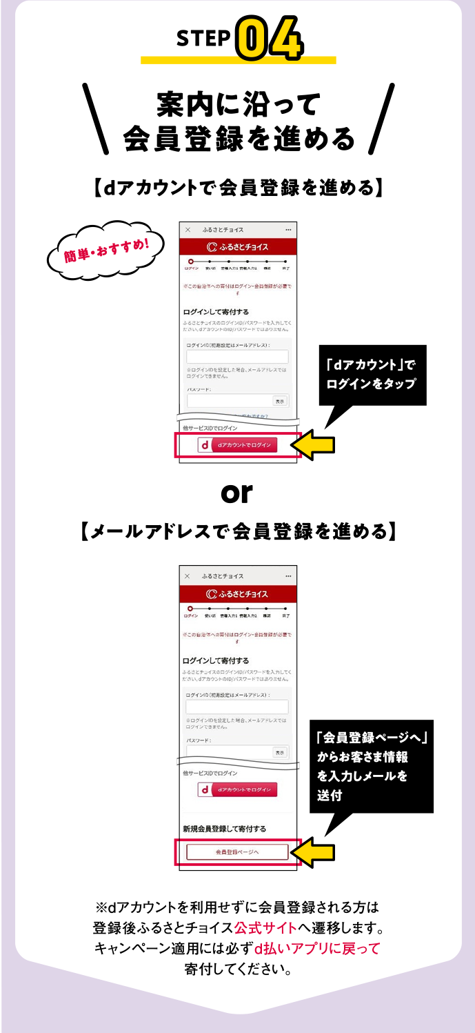 案内に沿って会員登録を進める