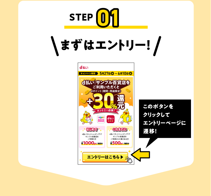 まずはエントリー！