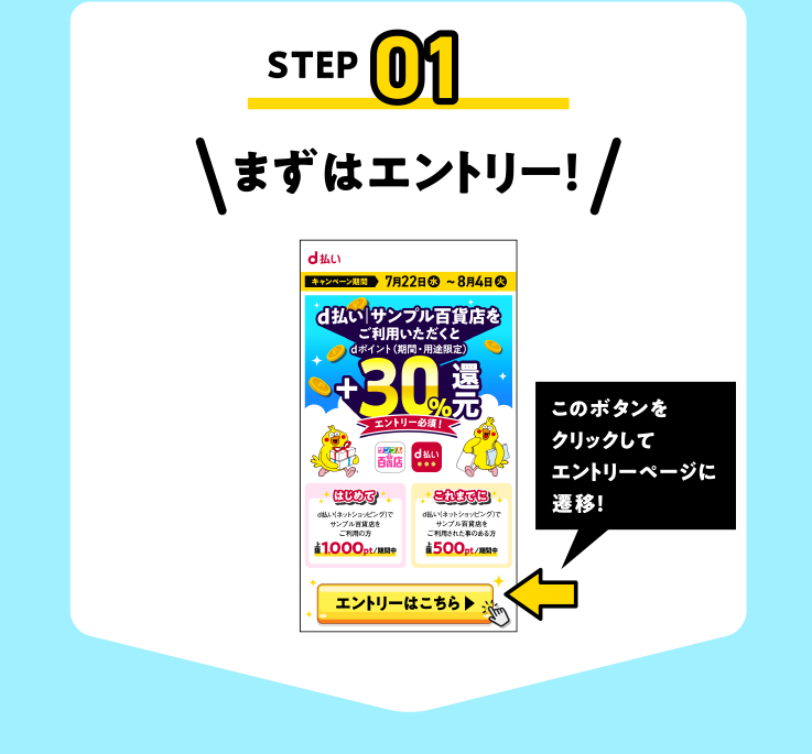 まずはエントリー！