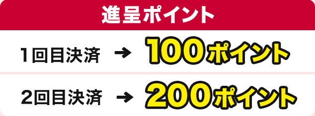 進呈ポイント 1回目決済で100ポイント、2回目決済で200ポイント