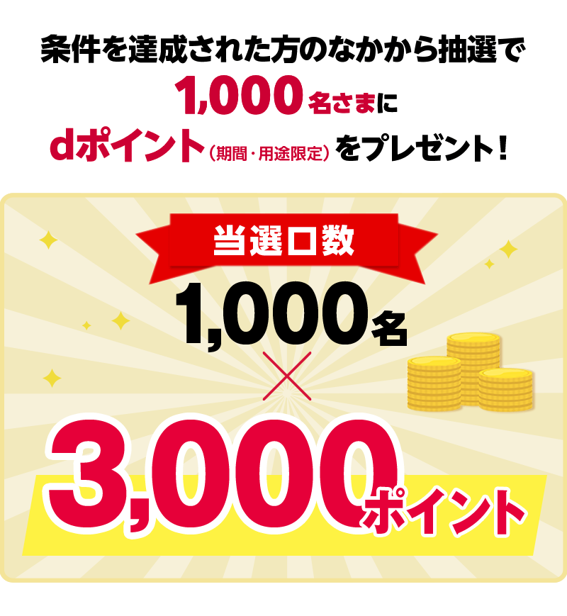 条件を達成された方のなかから抽選で1,000名さまにdポイント（期間・用途限定）をプレゼント！ 当選口数は1,000名×3,000ポイント