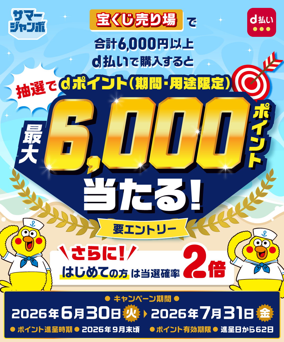 サマージャンボ d払い 宝くじ売り場で合計6,000円以上d払いで購入すると抽選でdポイント（期間・用途限定）最大6,000ポイント当たる！ 要エントリー さらに！はじめての方は当選確率2倍 キャンペーン期間 2026年6月30日（火）＞2026年7月31日（金） ポイント進呈時期 2026年9月末頃 ポイント有効期限 進呈日から62日