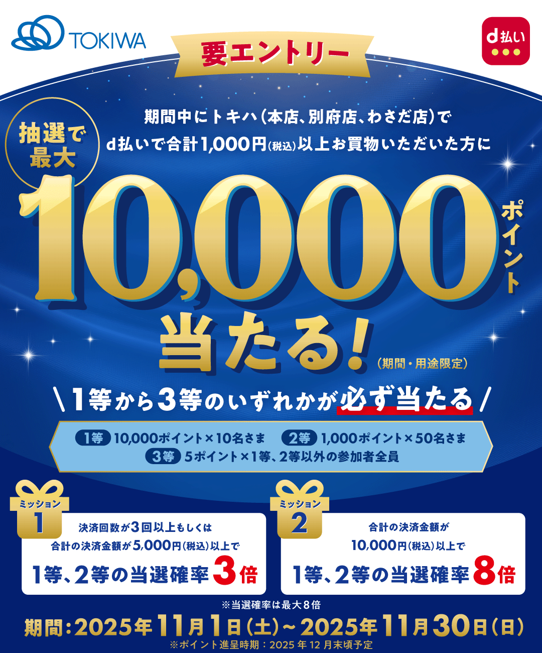TOKIWA d払い 要エントリー 期間中にトキハ（本店、別府店、わさだ店）でd払いで合計1,000円（税込）以上お買物いただいた方に抽選で最大10,000ポイント当たる！（期間・用途限定） 1等から3等のいずれかが必ず当たる 1等 10,000ポイント×10名さま 2等 1,000ポイント×50名さま 3等 5ポイント×1等、2等以外の参加者全員 ミッション1 決済回数が3回以上もしくは合計の決済金額が5,000円（税込）以上で1等、2等の当選確率3倍 ミッション2 合計の決済金額が10,000円（税込）以上で1等、2等の当選確率8倍 ※当選確率は最大8倍 期間：2025年11月1日（土）～2025年11月30日（日） ※ポイント進呈時期：2025年12月末頃予定