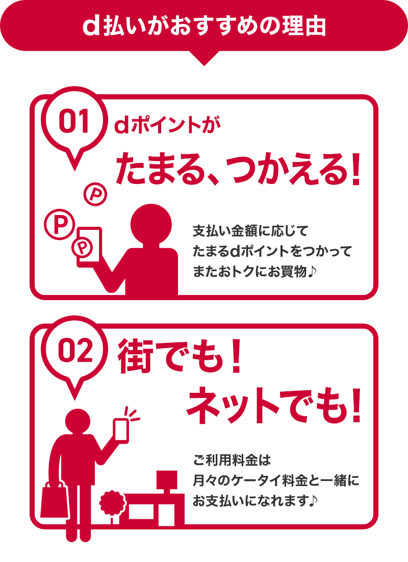 d払いがおすすめの理由 01 dポイントがためる、つかえる！ 支払い金額に応じてたまるdポイントをつかってまたおトクにお買物♪ 02 街でも！ネットでも！ ご利用料金は月々のケータイ料金と一緒にお支払いになれます♪