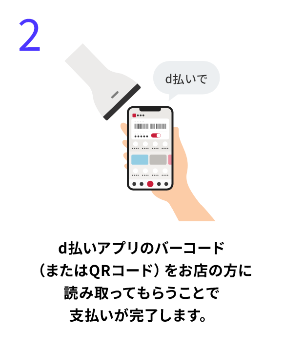 2 d払いアプリのバーコード（またはQRコード）をお店の方に読み取ってもらうことで支払いが完了します。
