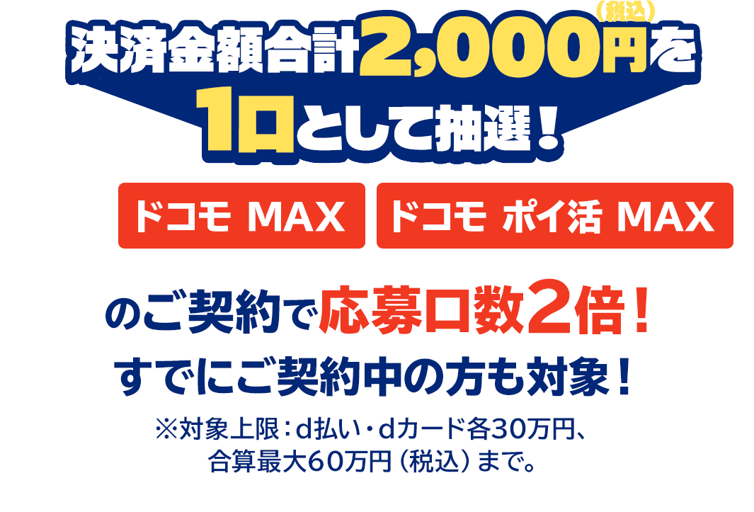決済金額合計2,000円（税込）を1口として抽選！さらに「ドコモ MAX」「ドコモ ポイ活 MAX」のご契約で応募口数2倍！すでにご契約中の方も対象！※対象上限：d払い・dカード各30万円、合算最大60万円（税込）まで。
