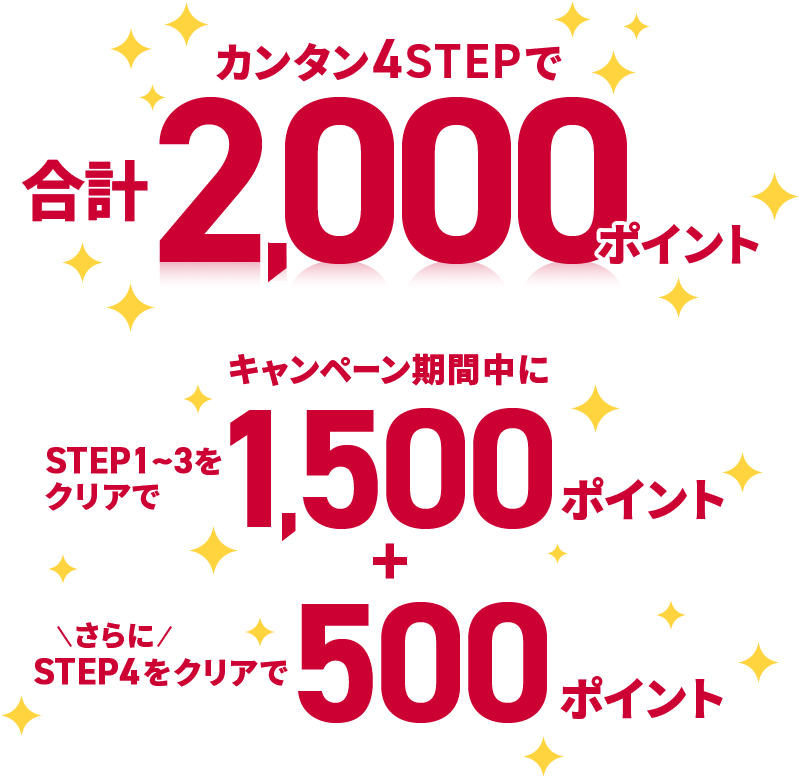 カンタン4STEPで合計2,000ポイント キャンペーン期間中にSTEP1～3をクリアで1,500ポイント＋さらにSTEP4をクリアで500ポイント