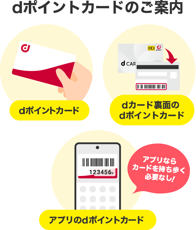 dポイントカードのご案内 dポイントカード アプリならカードを持ち歩く必要なし！ アプリのdポイントカード dカード裏面のdポイントカード