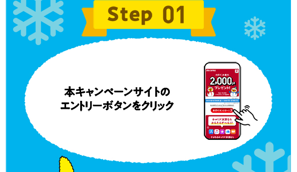 Step 01 本キャンペーンサイトのエントリーボタンをクリック