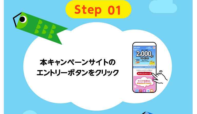 Step 01 本キャンペーンサイトのエントリーボタンをクリック