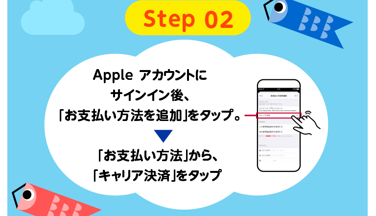 Step 02 Apple アカウントにサインイン後、「お支払情報」をタップ。→「お支払方法の種類」から、「キャリア決済」をタップ