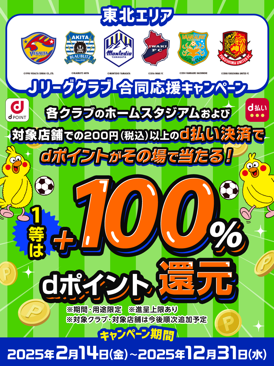 東北エリアJリーグクラブ 合同応援キャンペーン 各クラブのホームスタジアムおよび対象店舗での200円（税込）以上のd払い決済でdポイントがその場で当たる！ 1等は+100％dポイント還元 ※期間・用途限定※進呈上限あり※対象クラブ・対象店舗は今後順次追加予定 キャンペーン期間 2025年2月14日（金）～2025年12月31日（水）