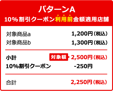 パターンA 10％割引クーポン利用前金額適用店舗