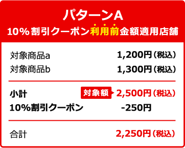 パターンA 10%割引クーポン利用前金額適用店舗