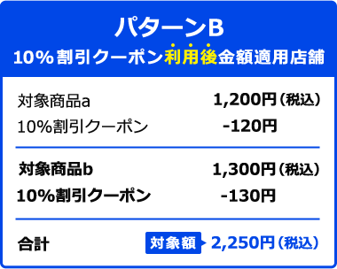 パターンB 10%割引クーポン利用後金額適用店舗
