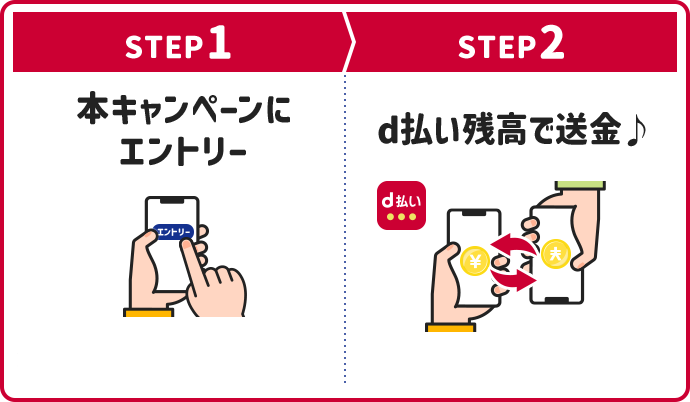 STEP1 本キャンペーンにエントリー STEP2 d払い残高で送金♪