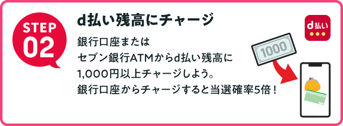 STEP2 d払い残高にチャージ 銀行口座またはセブン銀行ATMからd払い残高に1,000円以上チャージしよう。銀行口座からチャージすると当選確率5倍